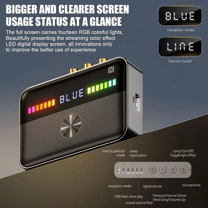 Bluetooth 5.3 Transmitter Receiver Audio Adapter, 3.5mm AUX RCA for TV & Home Stereo
