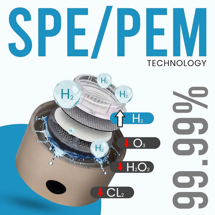 Hydrogen Water Bottle