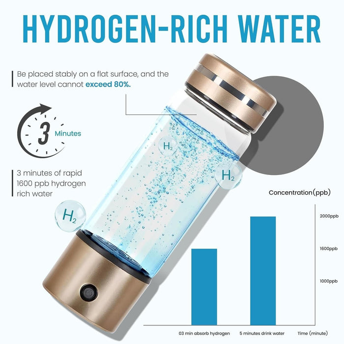 Hydrogen Water Bottle