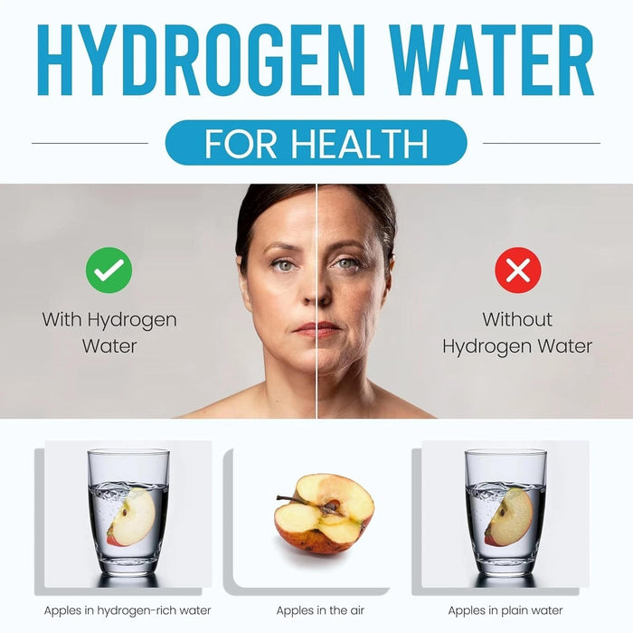 Hydrogen Water Bottle