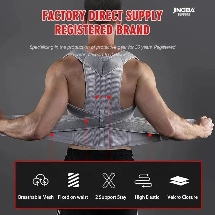 JINGBA Spine Support Corrector Back Brace for Men and Women – Adjustable Posture Straightener - Allen-Fitness