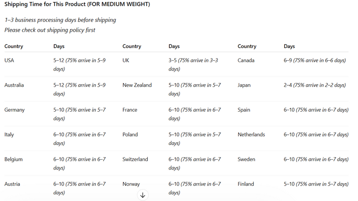 Men’s Denim Shorts – Straight Fit Cotton Jean Shorts with Mid-Length Design, Classic Colors & Casual Street Style