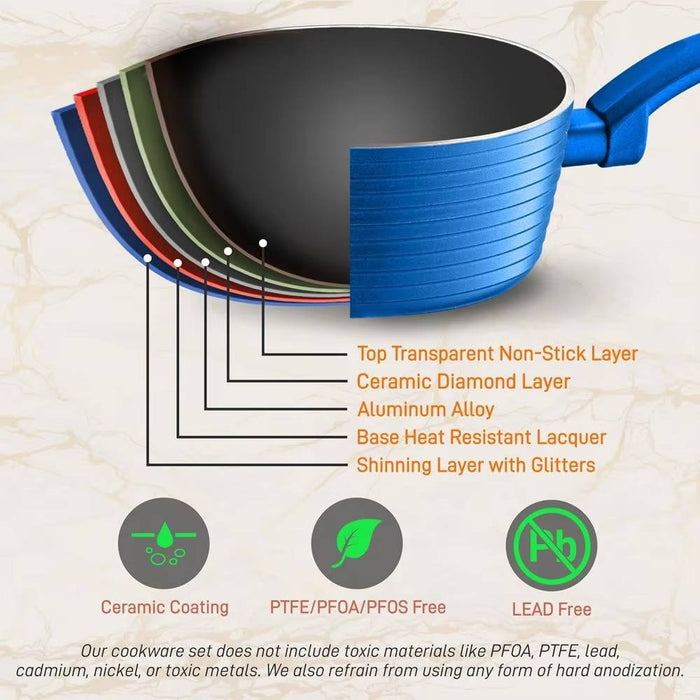Non Stick Kitchenware Pots & Pans Set