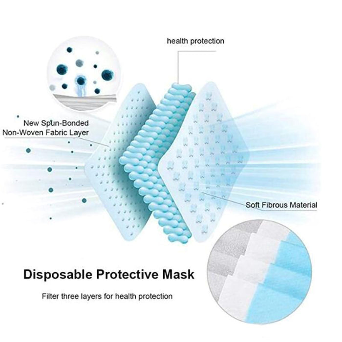 Pack of 50 - 3 Ply Disposable Face Mask with Ear Loop