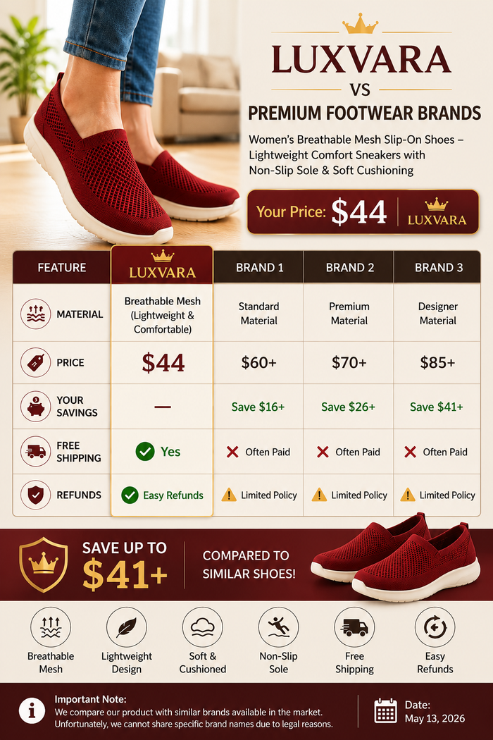Women's Breathable Mesh Slip-On Shoes – Lightweight Comfort Sneakers with Non-Slip Sole & Soft Cushioning