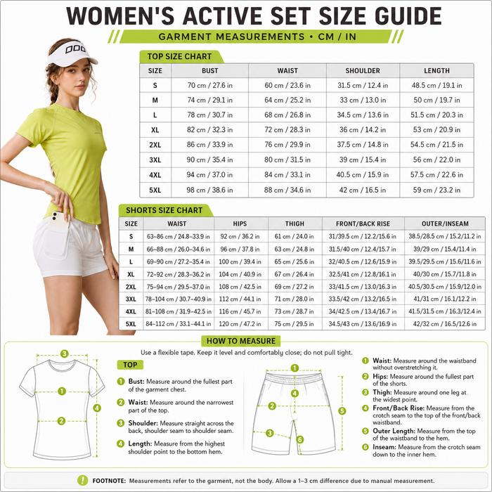 A size guide infographic for women's activewear garments, featuring a top size chart, shorts size chart, and a how-to section with illustrations and text instructions on measuring bust, waist, hips, shoulder, thigh, front/back size, and outer/shoulder measurements.